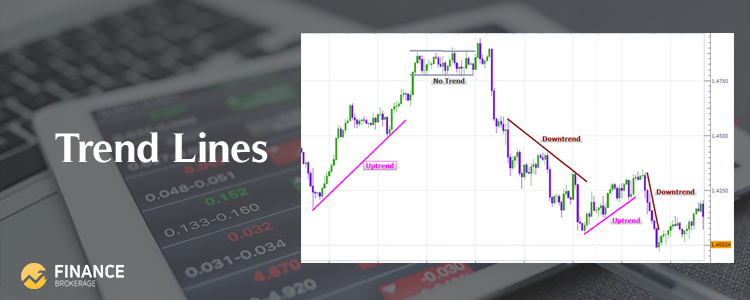 Forex Trading Strategies - Trend Lines - Finance Brokerage