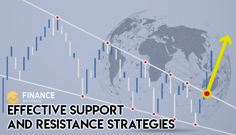 Trading Forex with effective support and resistance lines - Finance Brokerage
