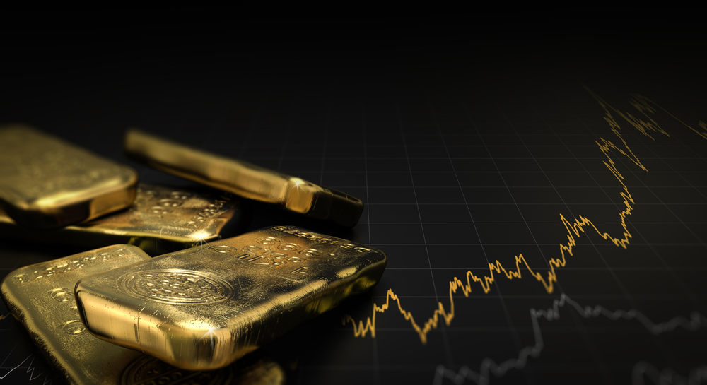 Today's Gold Rate Prices Steady while risks takes a setback - Finance Brokerage