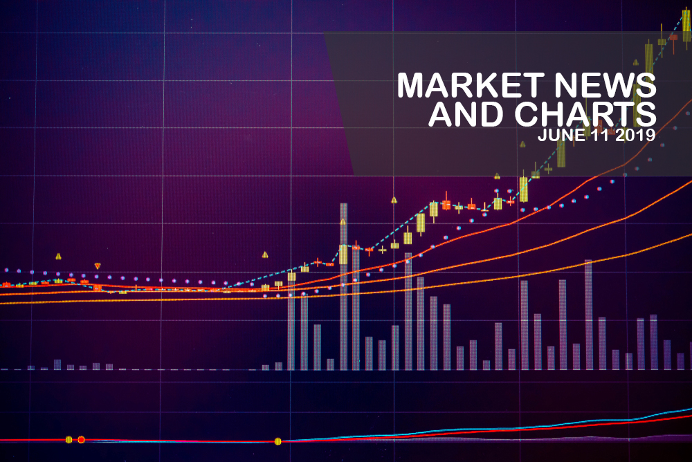 Market-News-and-Charts-June - 11-2019-Finance-Brokerage-1