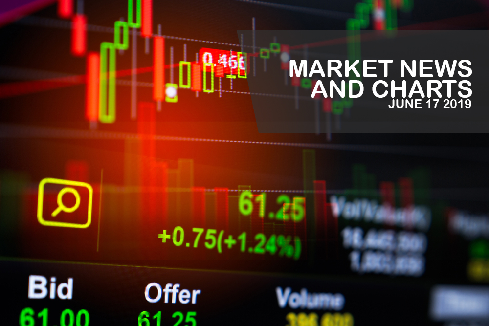 Market-News-and-Charts-June - 17-2019-Finance-Brokerage-1