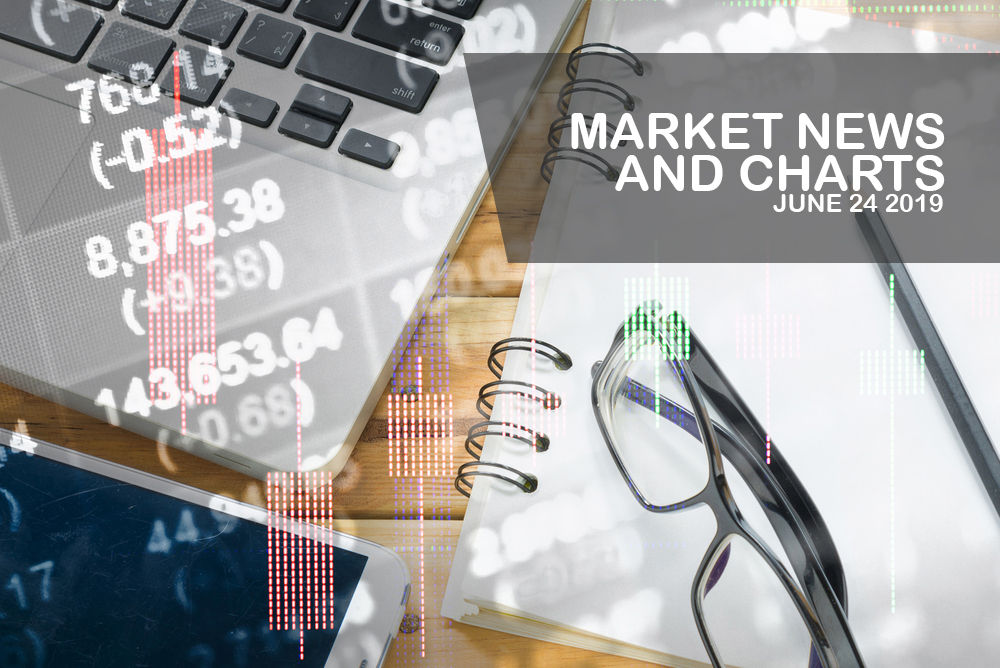 Market-News-and-Charts-June - 24-2019-Finance-Brokerage-1