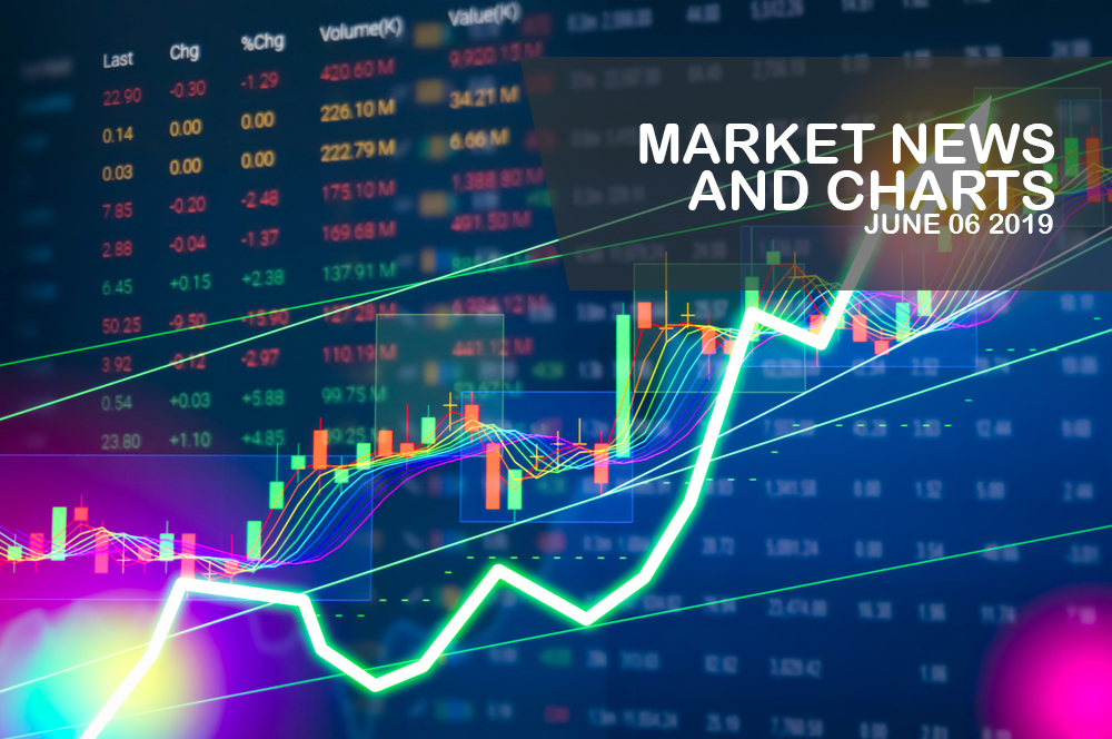 Market-News-and-Charts-June - 6-2019-Finance-Brokerage-1