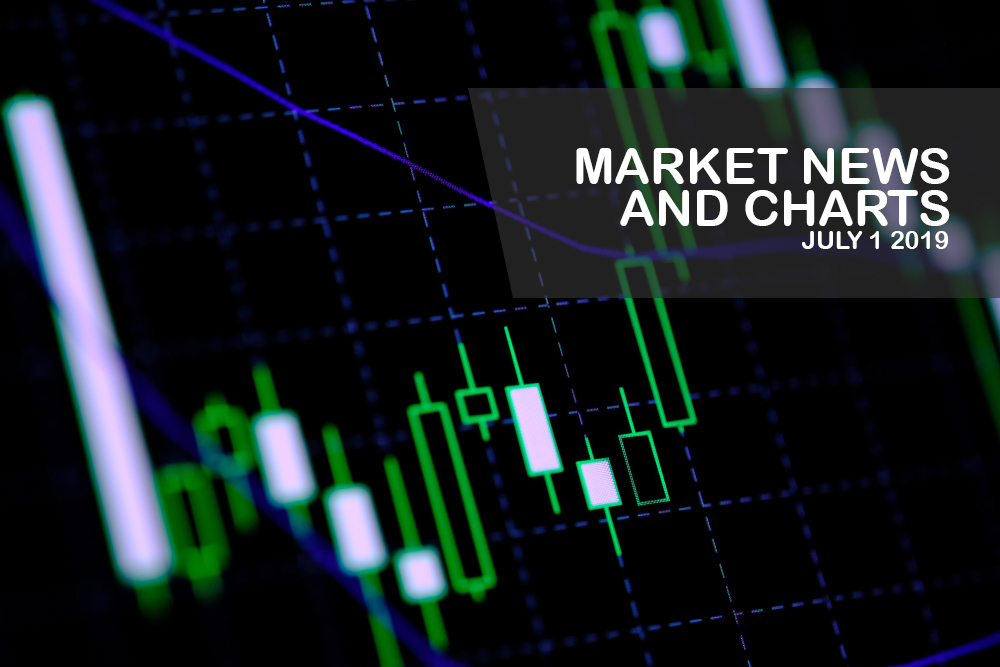 Market-News-and-Charts-July - 1-2019-Finance-Brokerage-1