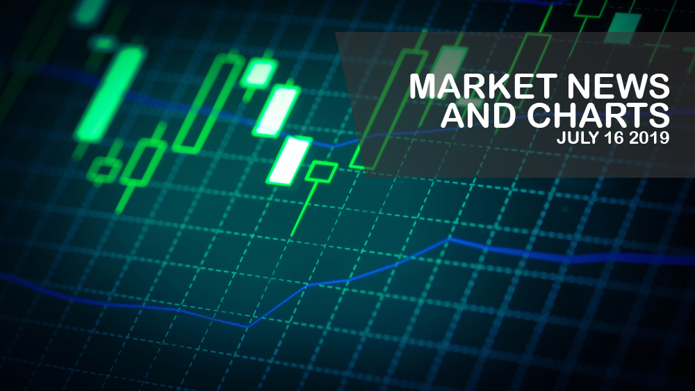 Market-News-and-Charts-July - 16-2019-Finance-Brokerage-1