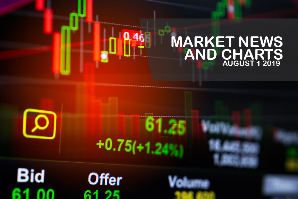 Market-News-and-Charts-August-1-2019-Finance-Brokerage-1