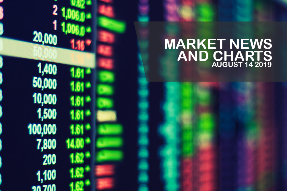 Market-News-and-Charts-August-14-2019-Finance-Brokerage-1