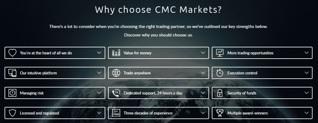 why choose CMC Markets