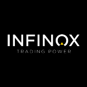 IINFINOX Logo
