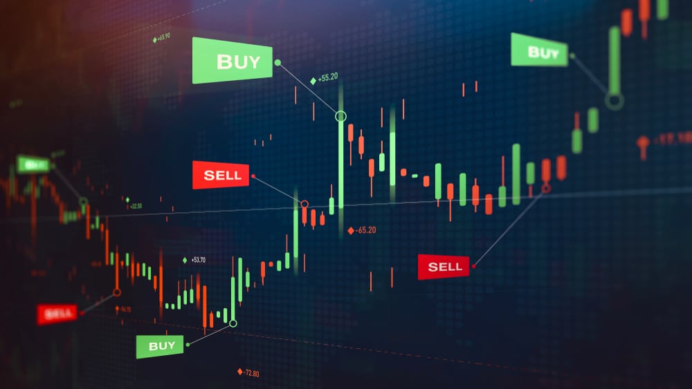 forex buy and sell explained