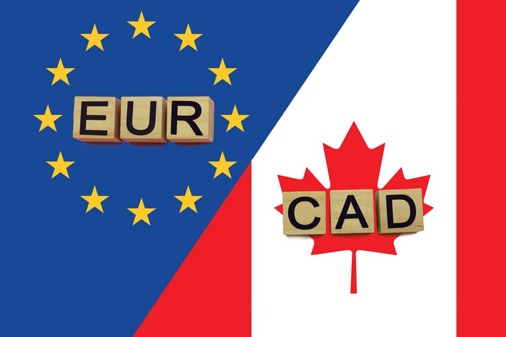 Euro, Canadian Dollar