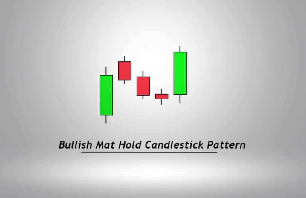 Bullish Mat Hold Pattern