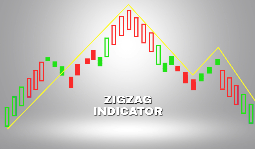 ZigZag Chart Pattern Recognition