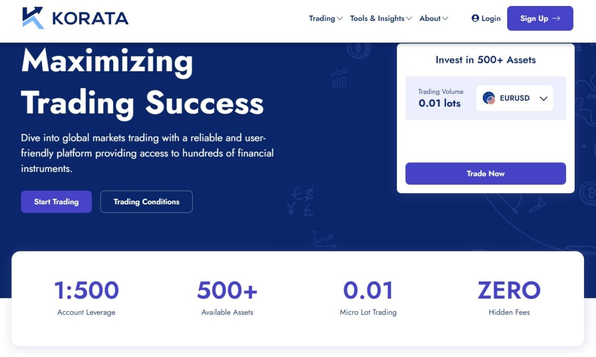 Korata Review: Korata online trading platform homepage with features highlighted, including 1:500 account leverage, 500+ available assets, 0.01 micro lot trading, and zero hidden fees, alongside a 'Start Trading' call-to-action button.